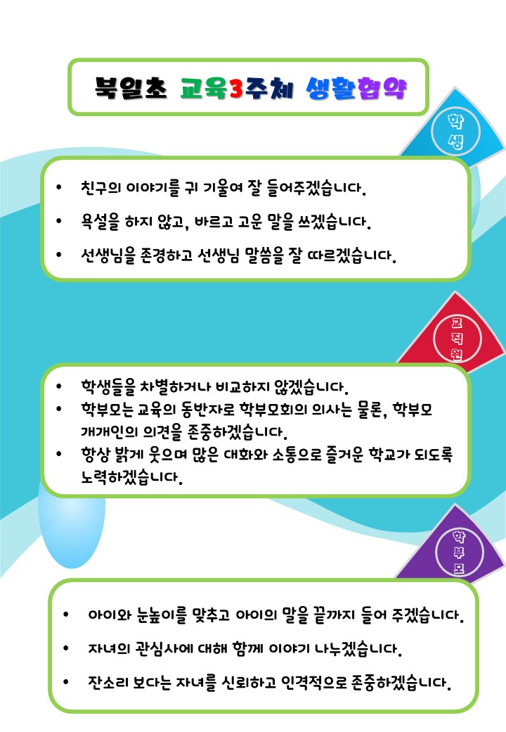 2021. 북일초 교육3주체 생활협약
