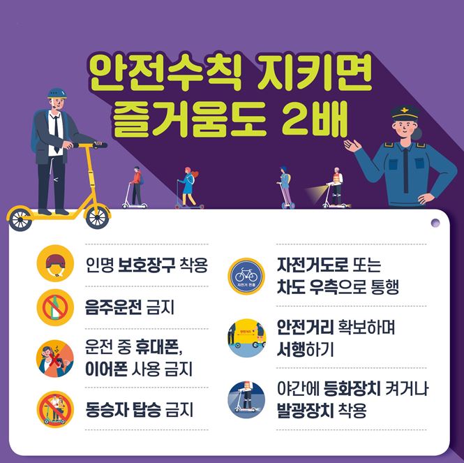 개인형이동장치-4