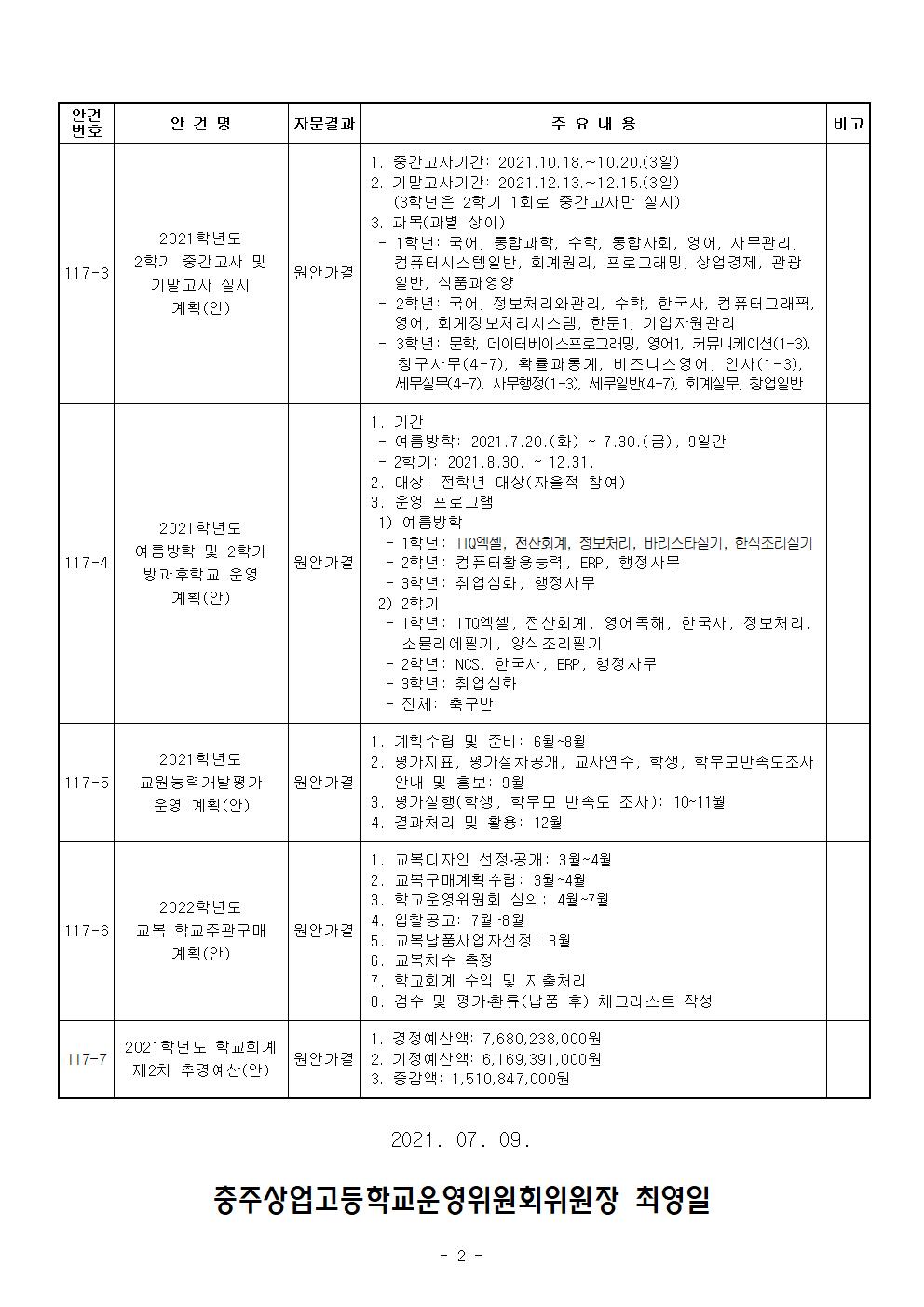 제117회 학교운영위원회 임시회 자문결과 홍보(2)
