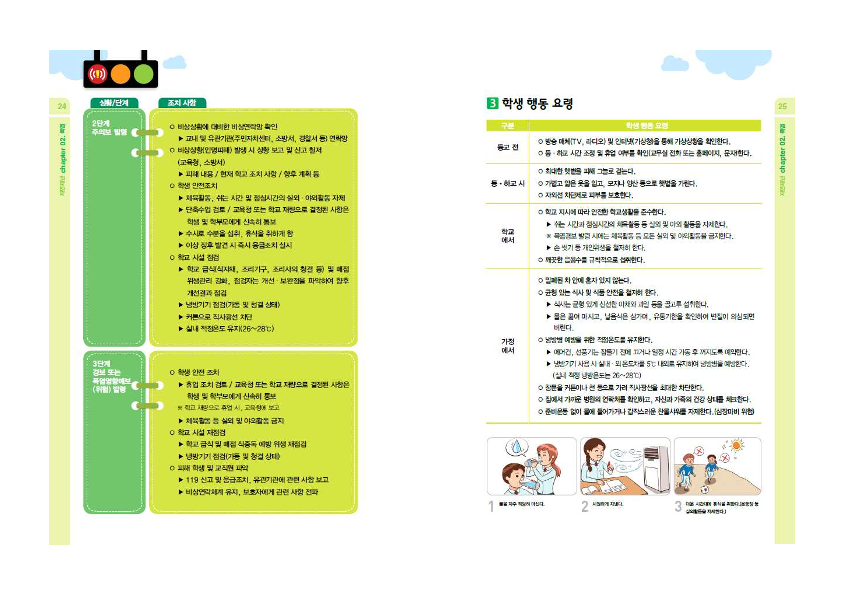 2021. 여름철 폭염 대비 안전교육 안내(충주대소원초)_2