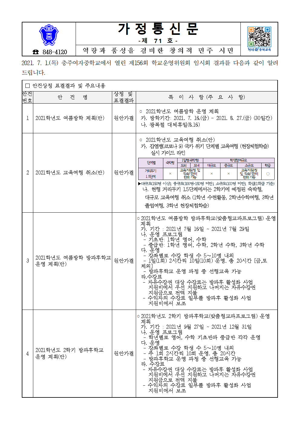 가정통신문-제156회 임시회(안건처리 결과 홍보)001