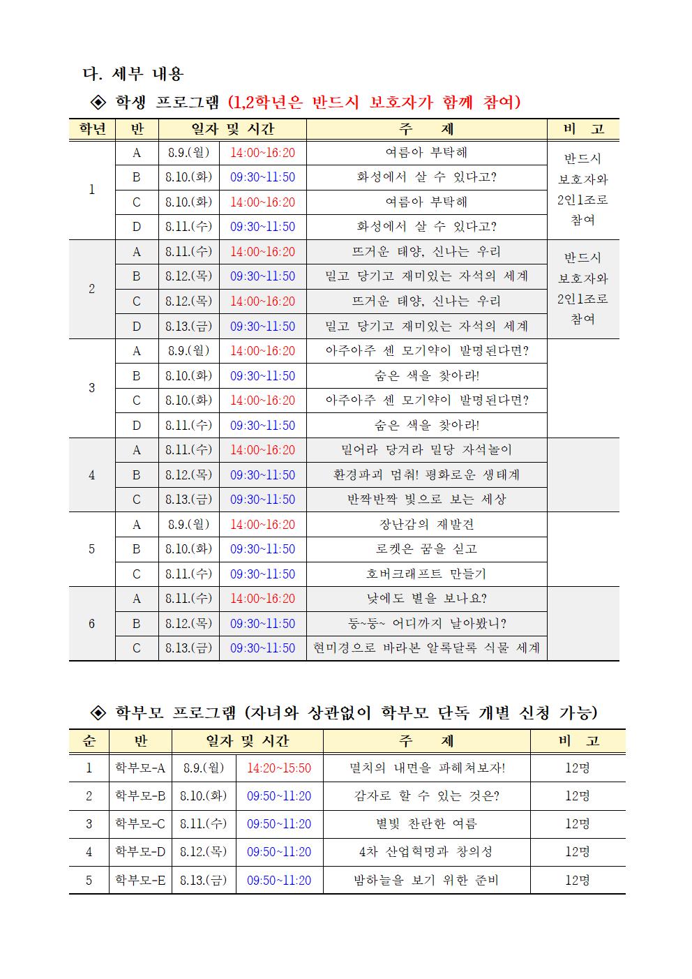 붙임 2021. 여름방학 과학탐구교실 운영 안내002