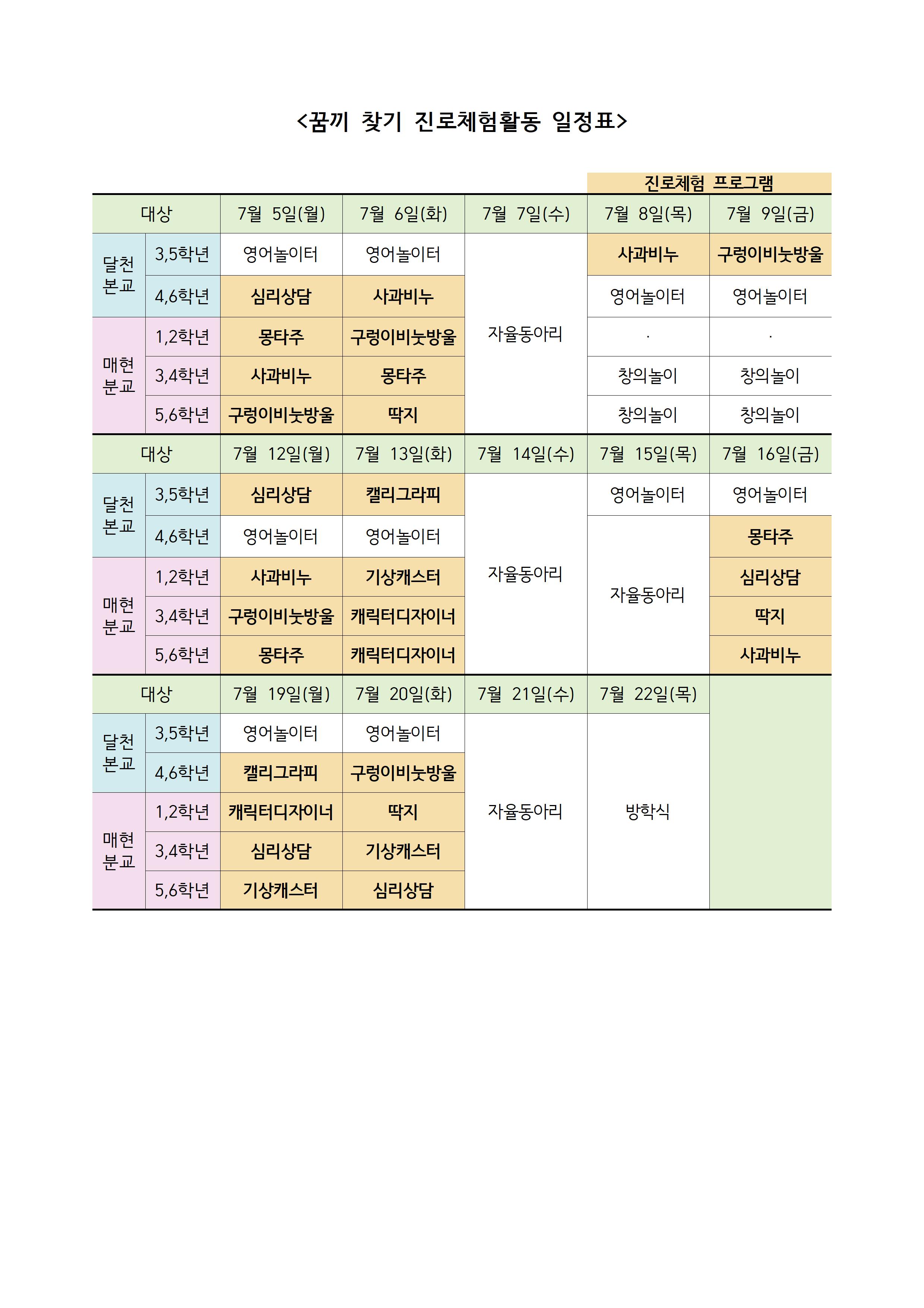 2021. 1학기 꿈끼 찾기 진로체험활동 운영 안내 가정통신문002