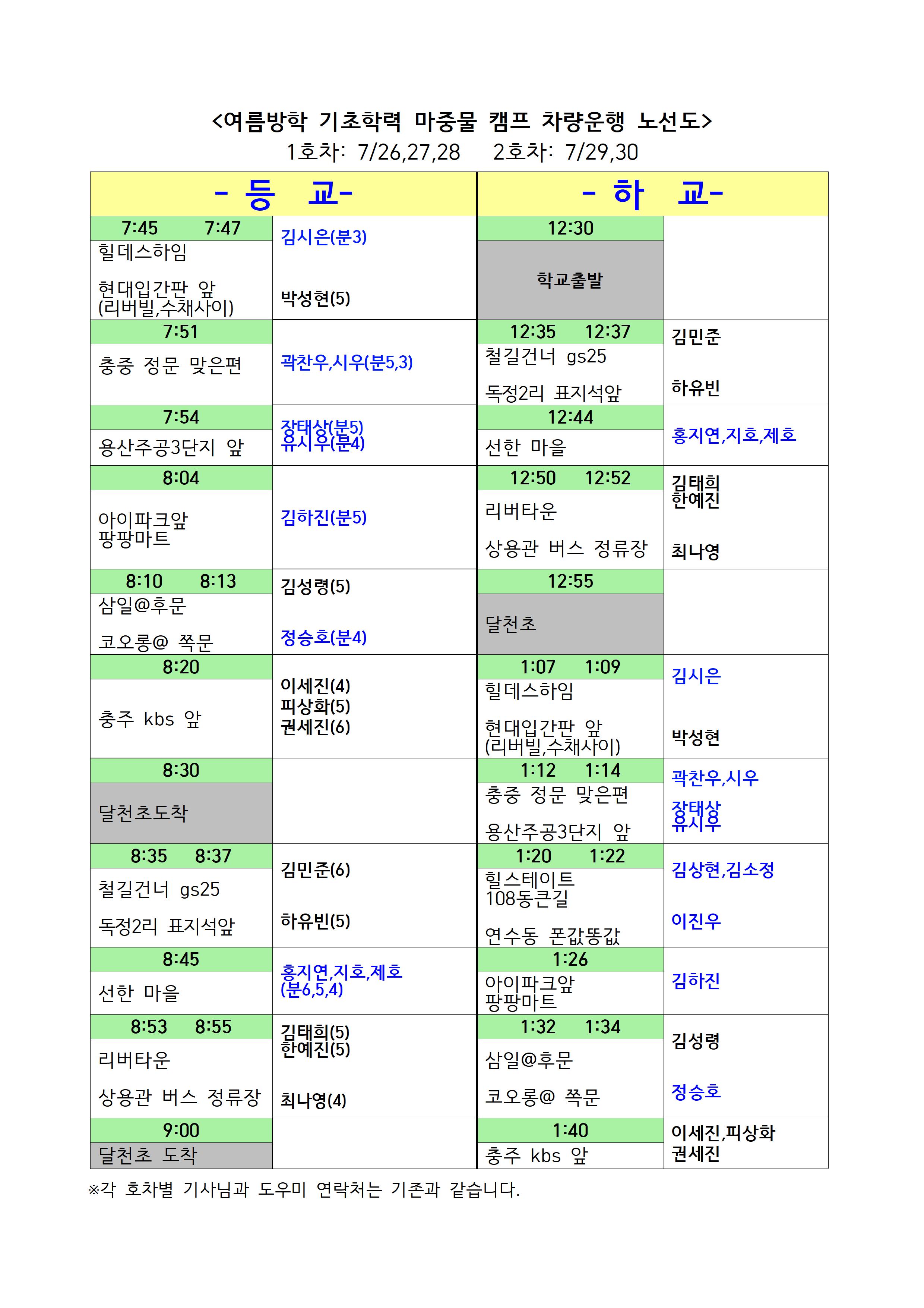 2021. 여름방학 기초학력 마중물 캠프 일정 안내 가정통신문003