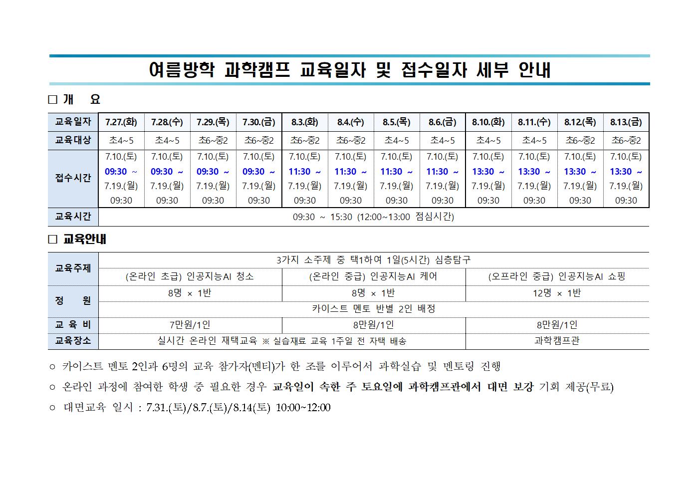 [덕벌초등학교-6875 (첨부) 국립중앙과학관 과학교육과] 붙임3.[과학캠프]여름방학 과학캠프 교육일자 및 접수일자 세부 안내_최종001