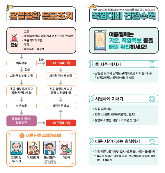 충청북도교육청 체육건강안전과_폭염대비 건강수칙 리플릿_2