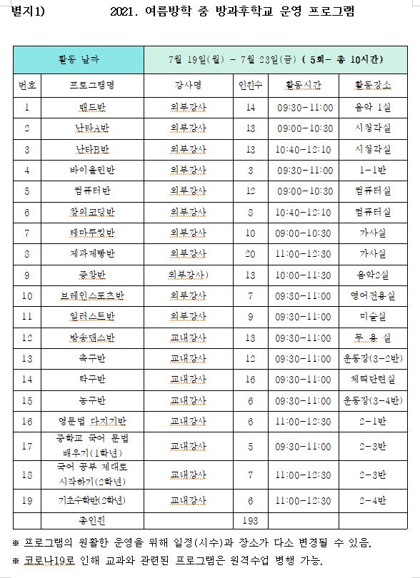 2021여름방학중 방과후학교 운영프로그램