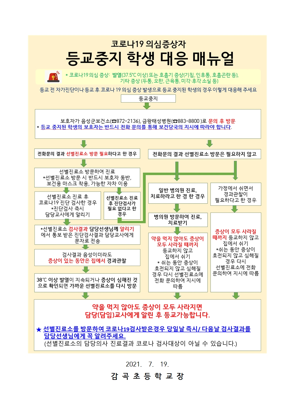 방학 중 코로나19 관련 방역수칙 안내002