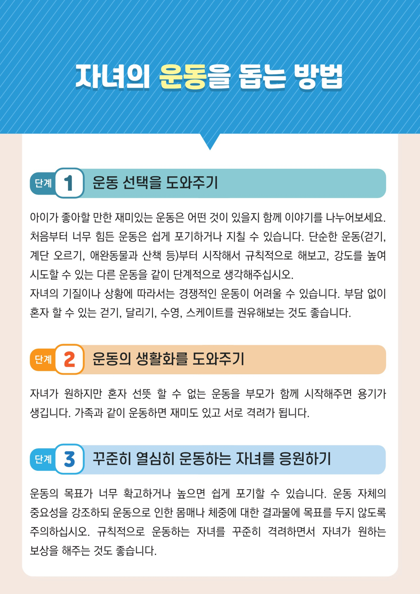 [붙임4]+카드뉴스+제2021-7+운동(초등학부모용)_9