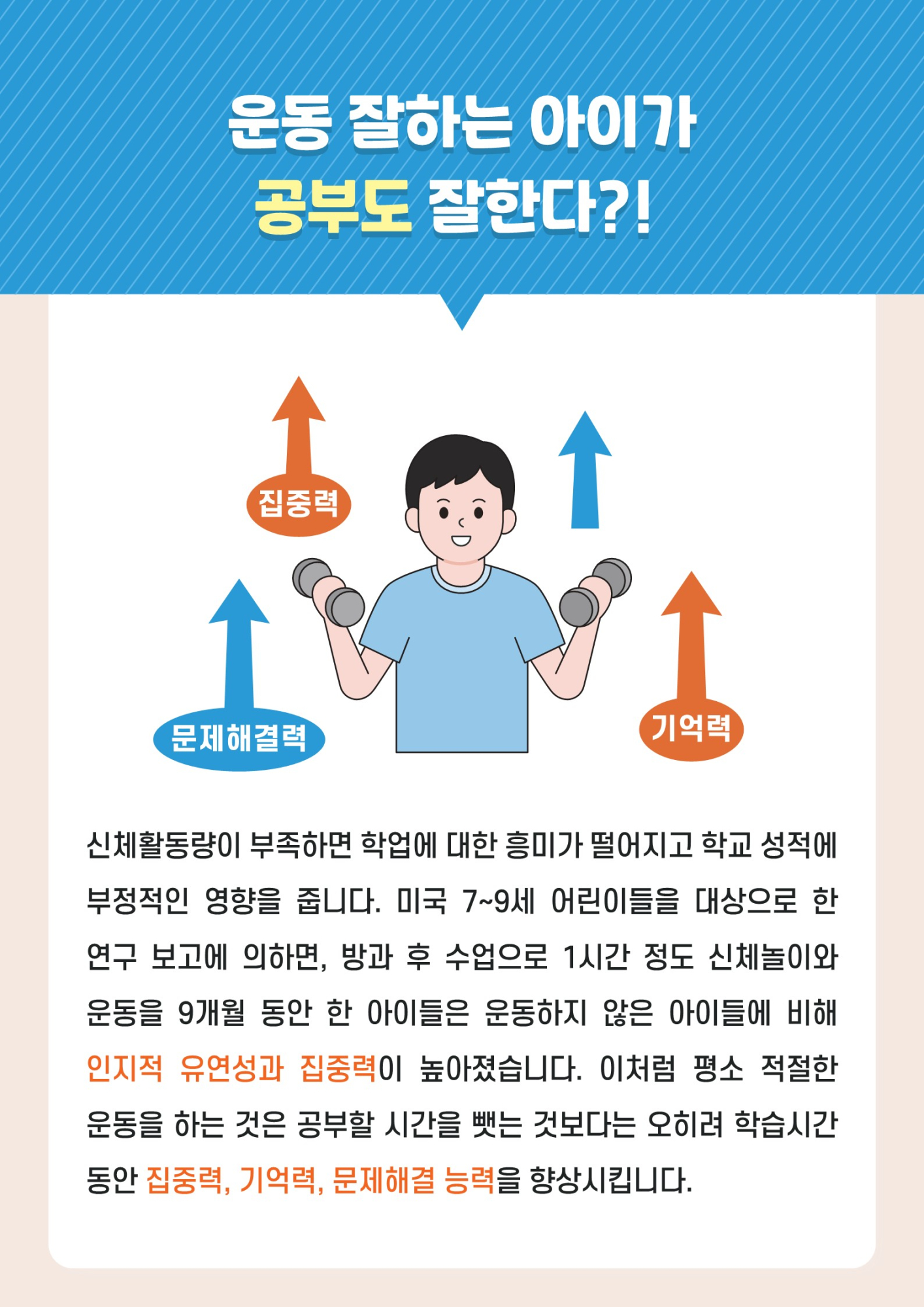 [붙임4]+카드뉴스+제2021-7+운동(초등학부모용)_3