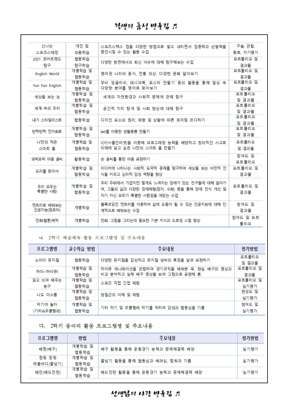2021. 2학기 자유학년활동 편성 프로그램 및 수강신청 안내 가정통신문002