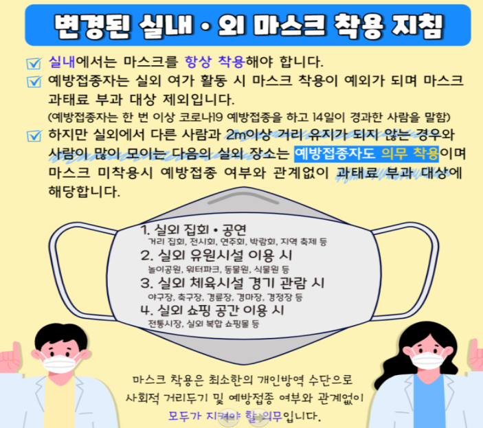 실내 외 마스크 착용 안내(홈페이지-공지사항)(1)