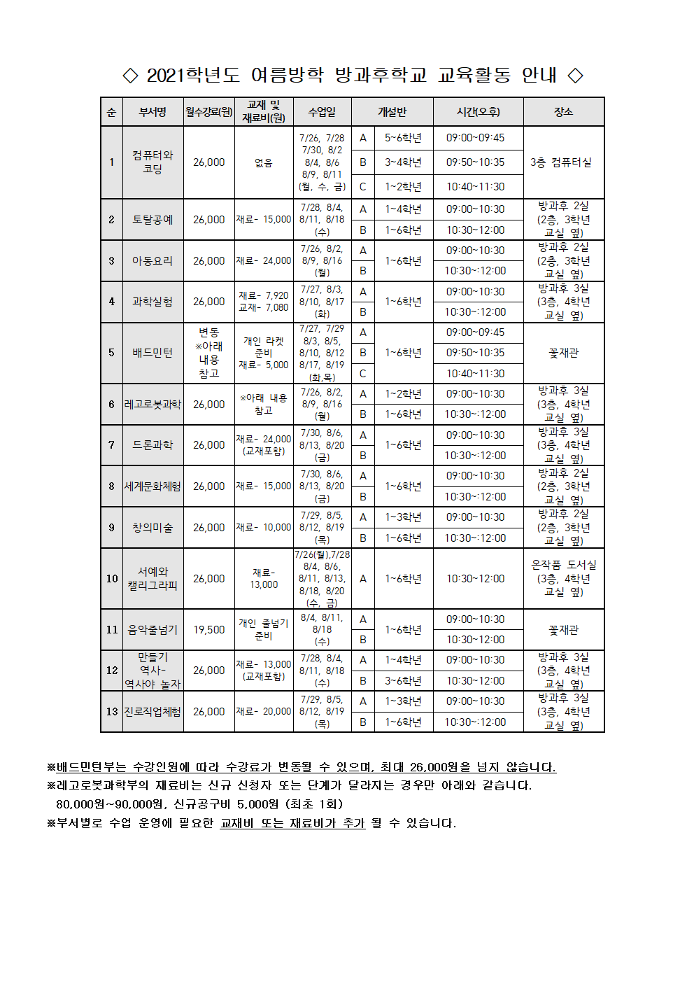 2021학년도 여름방학 방과후학교 수강신청 안내(탑재)002