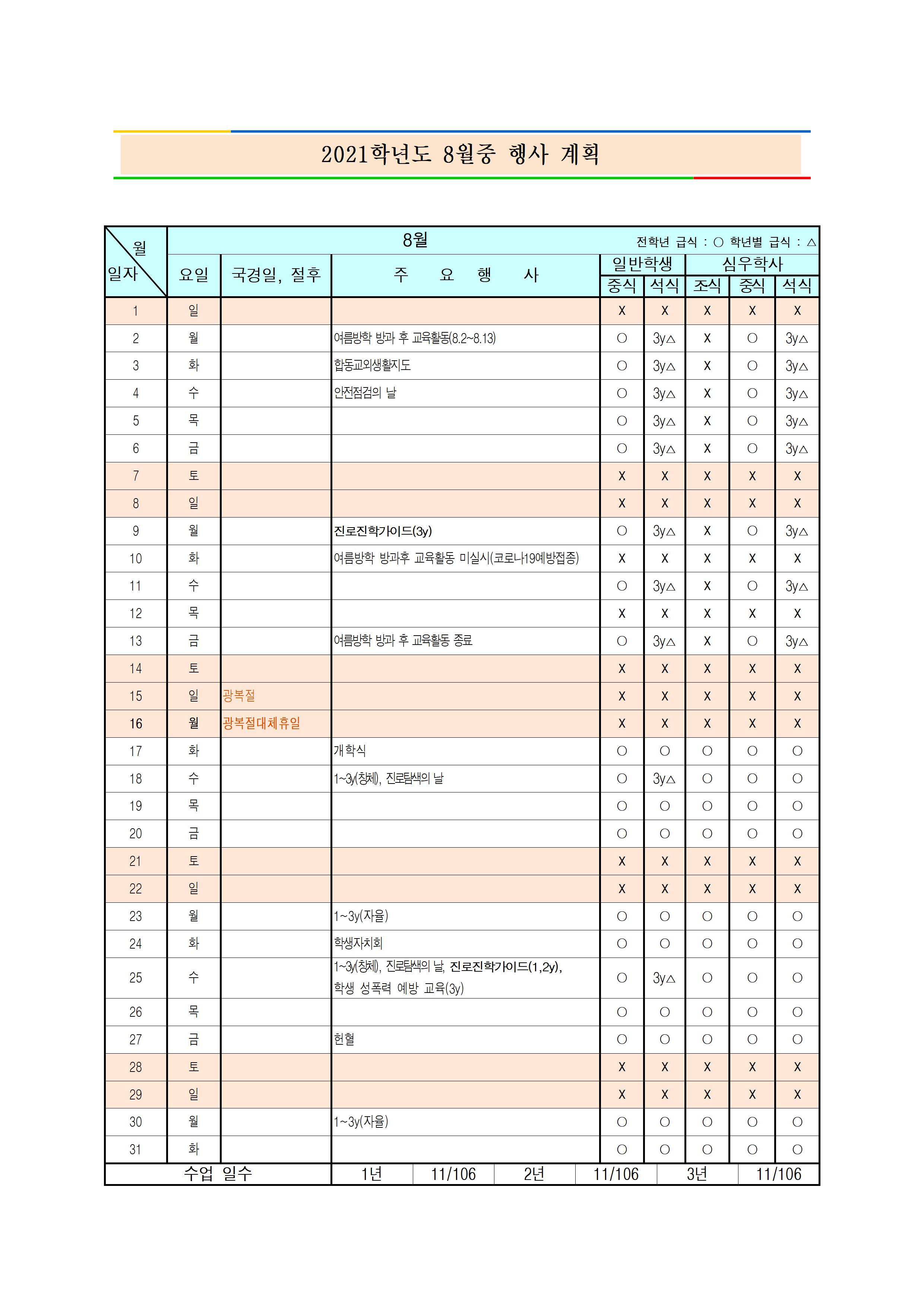 2021. 8월 급식비 추가 납부 및 환불 안내002