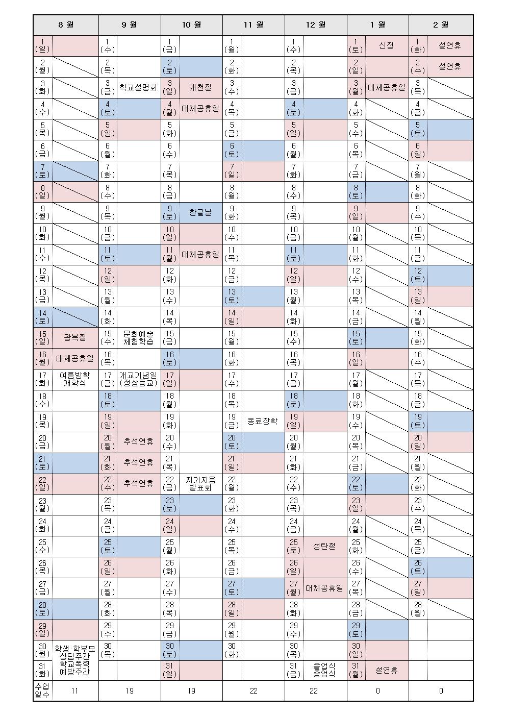 대체공휴일 지정으로 인한 학사일정 변경 안내 가정통신문002