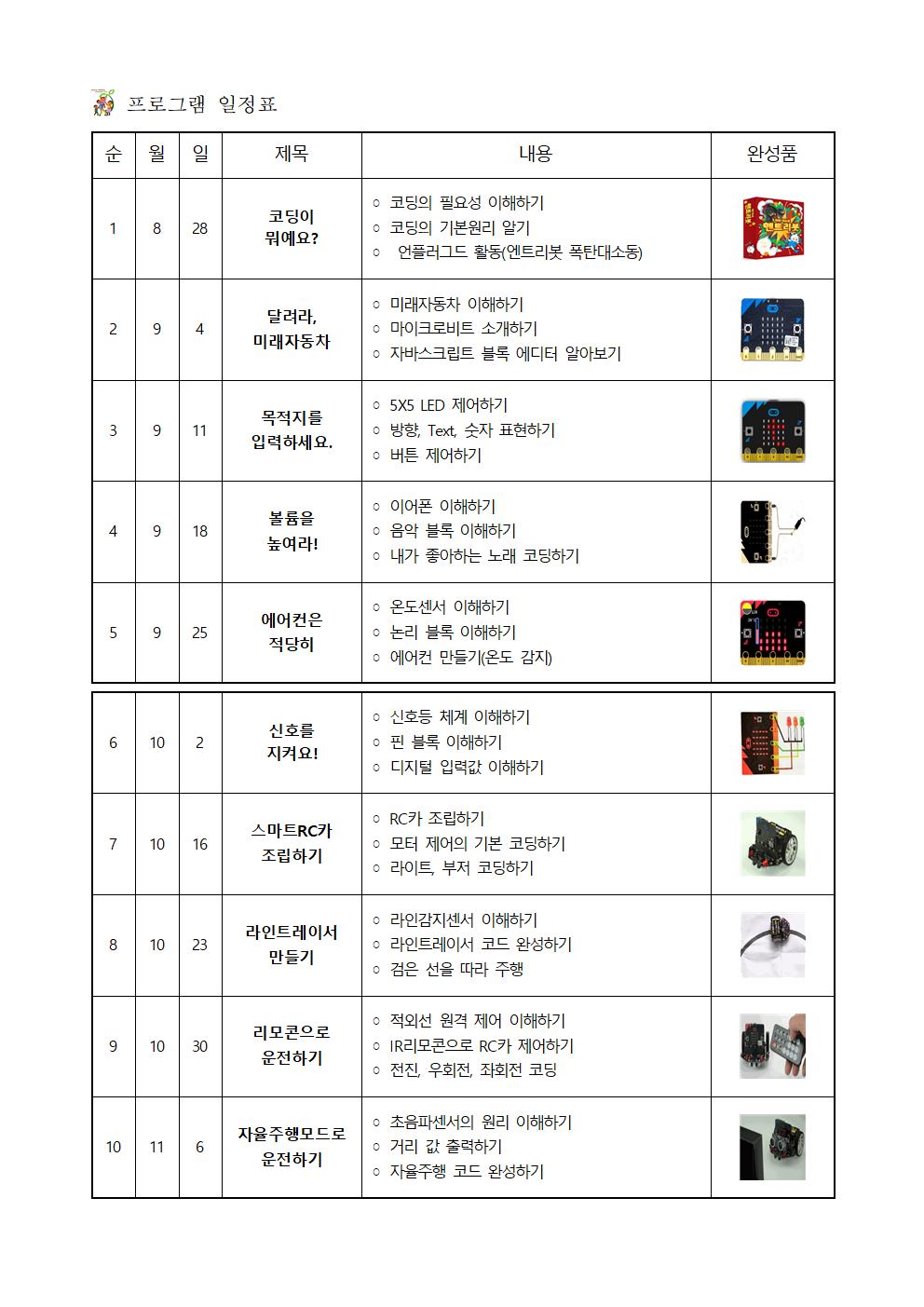 RC카 만들기 과학교실 참여아동 모집 공고문002