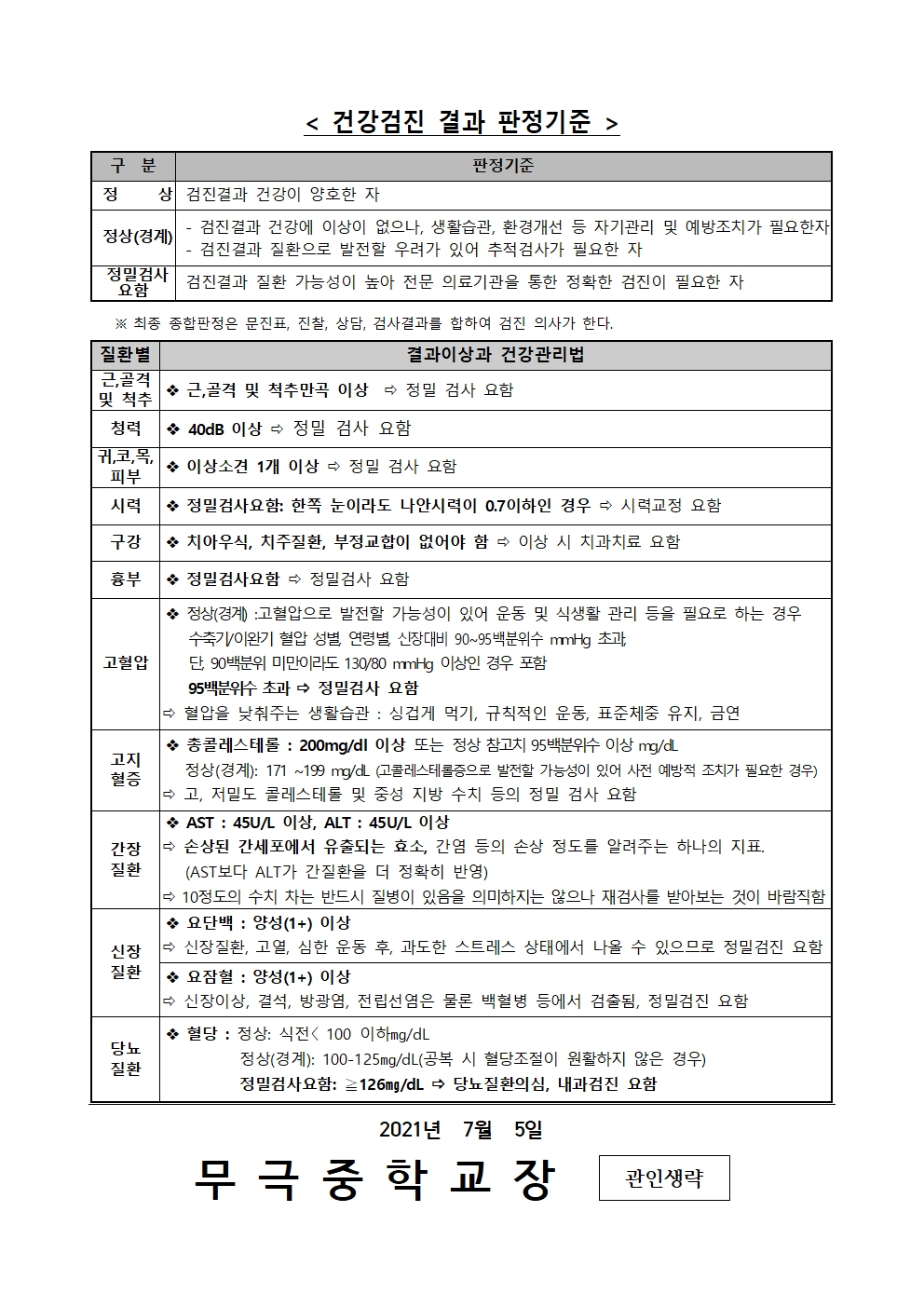 가정통신문(2021. 건강검진 결과 및 유소견자 2차 검진 안내)002