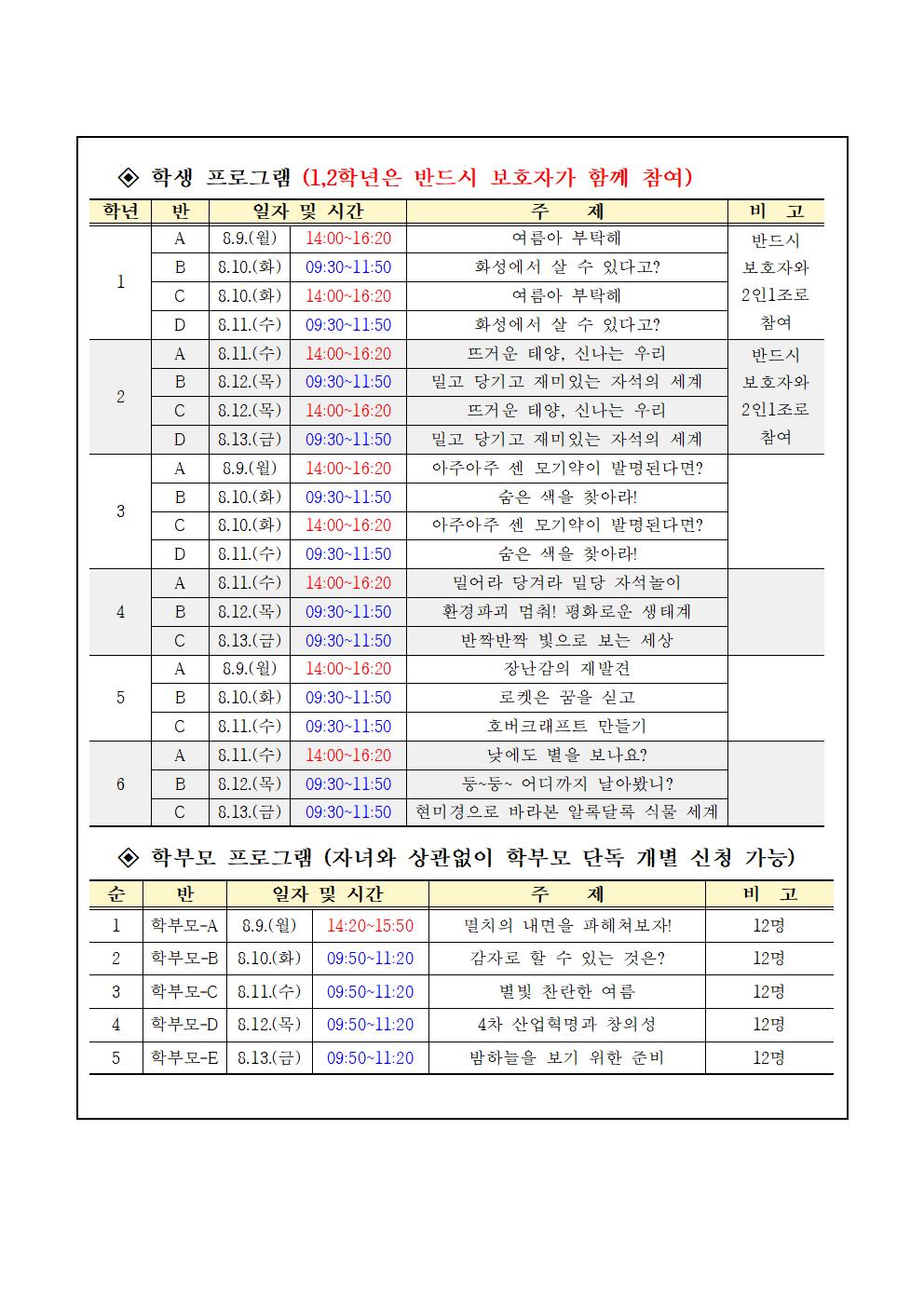 2021_79 2021.여름방학 과학탐구교실 운영 안내002