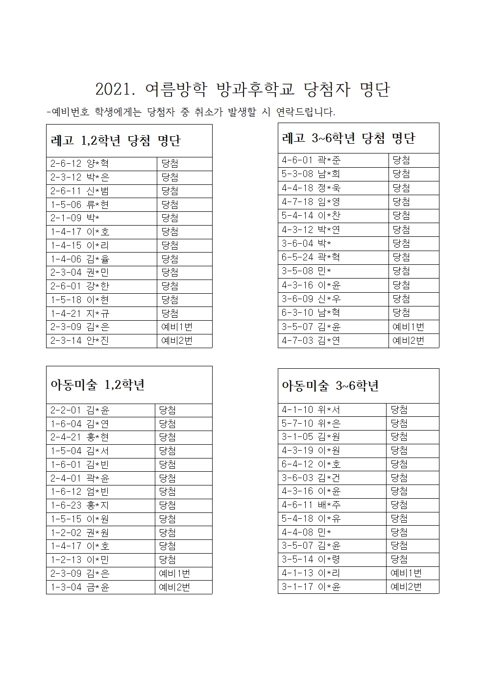 2021. 여름방학 방과후학교 당첨자 명단001