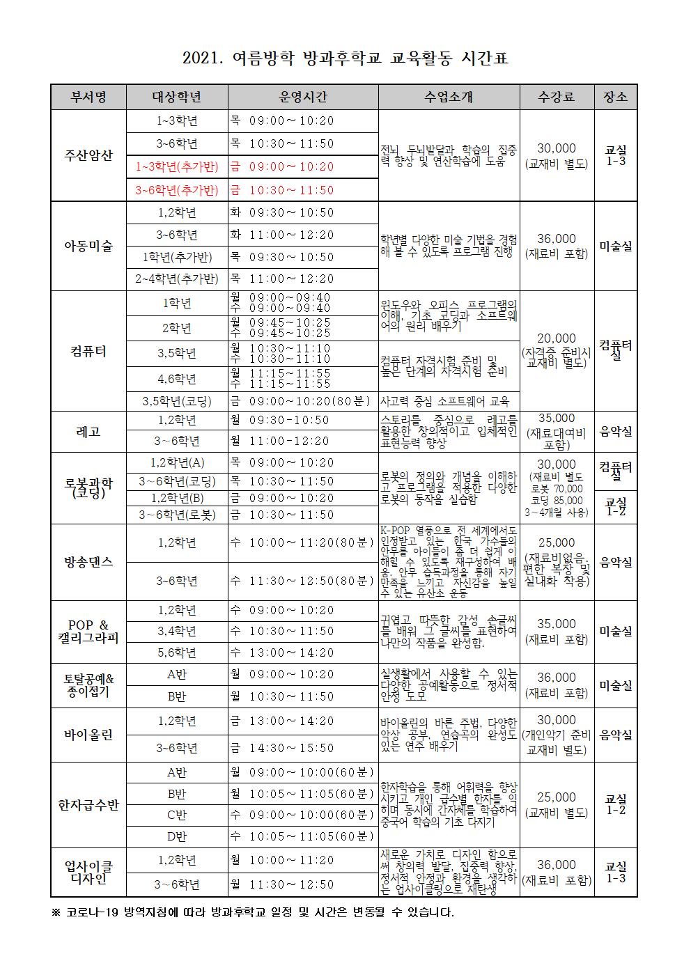 2021. 방과후학교 여름방학 시간표(수정)001001