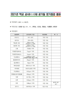 공기질 정기점검 결과 공개001.jpg