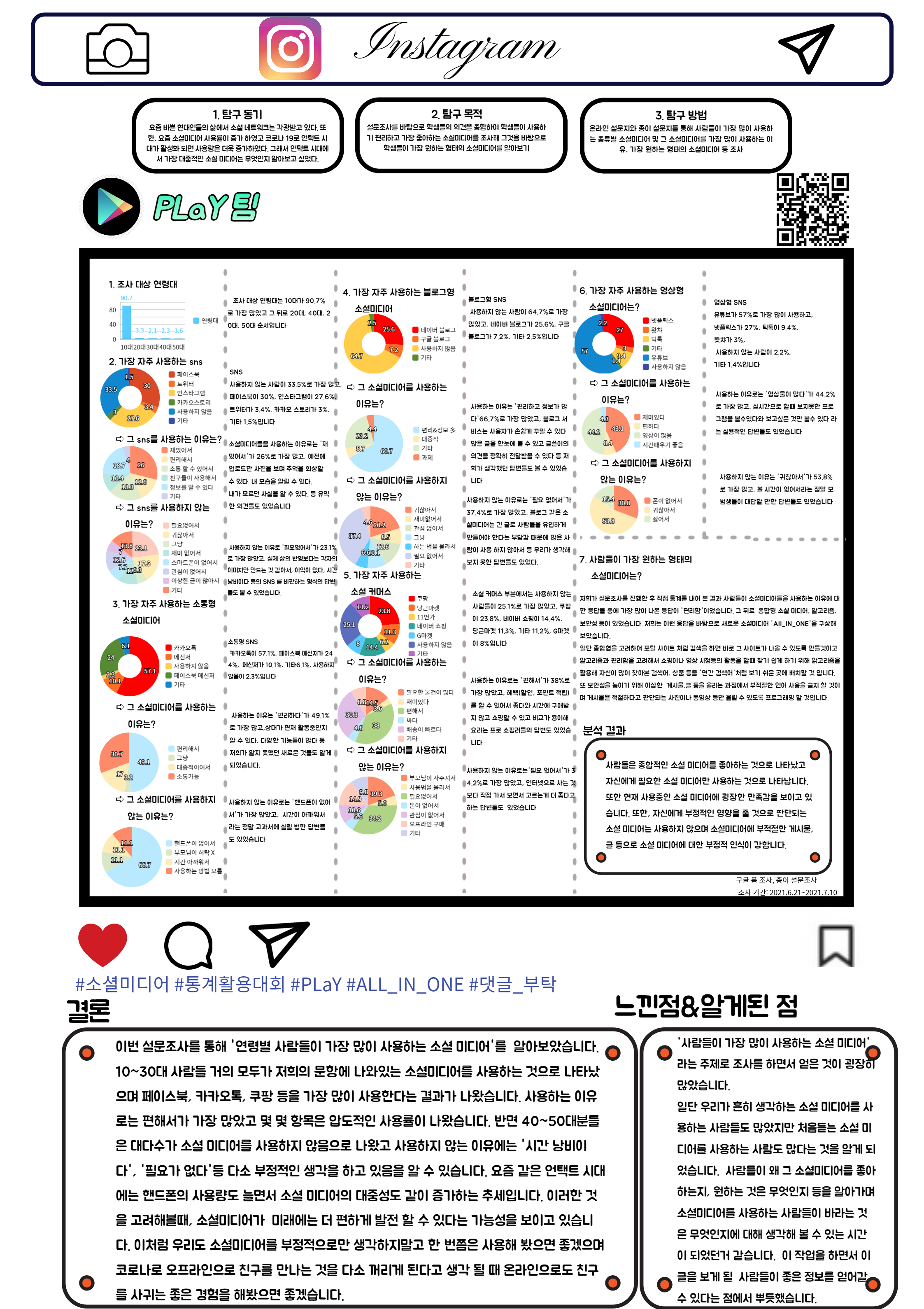 소셜미디어 통계 포스터(PLaY)
