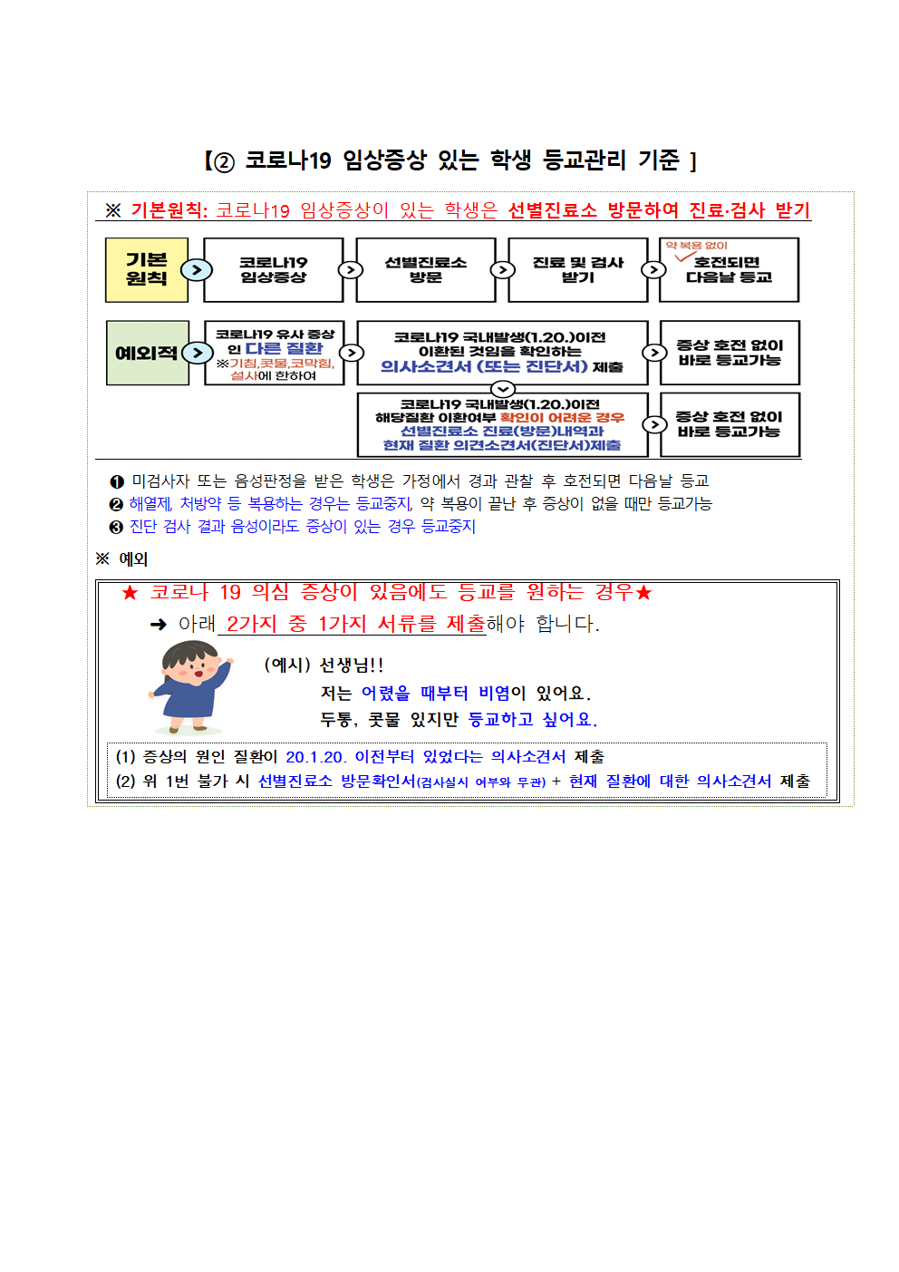 【② 코로나19 임상증상 있는 학생 등교관리 기준 001