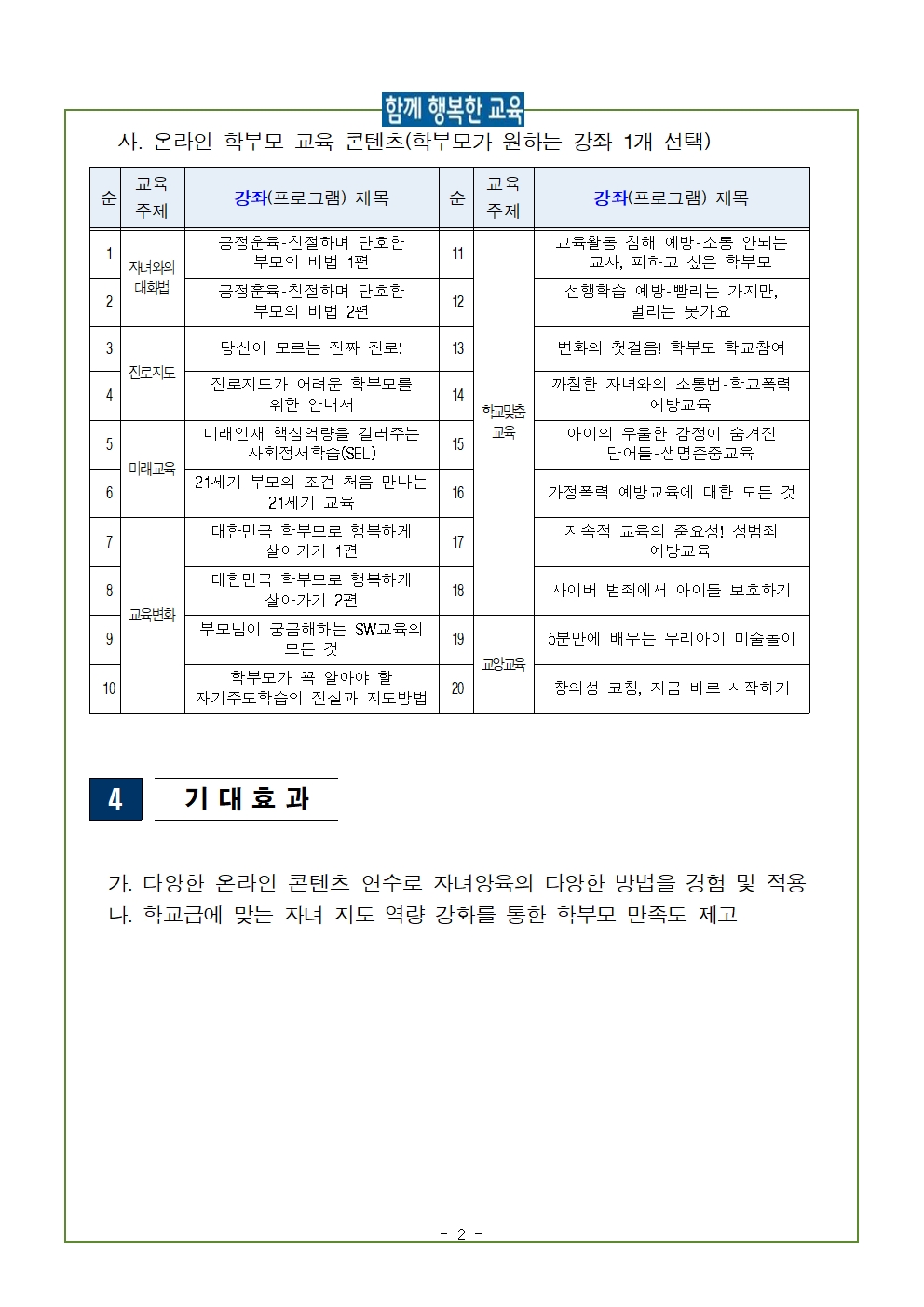 2021. 학부모 센터교육 활성화 사업(온라인 학부모 연수) 계획002