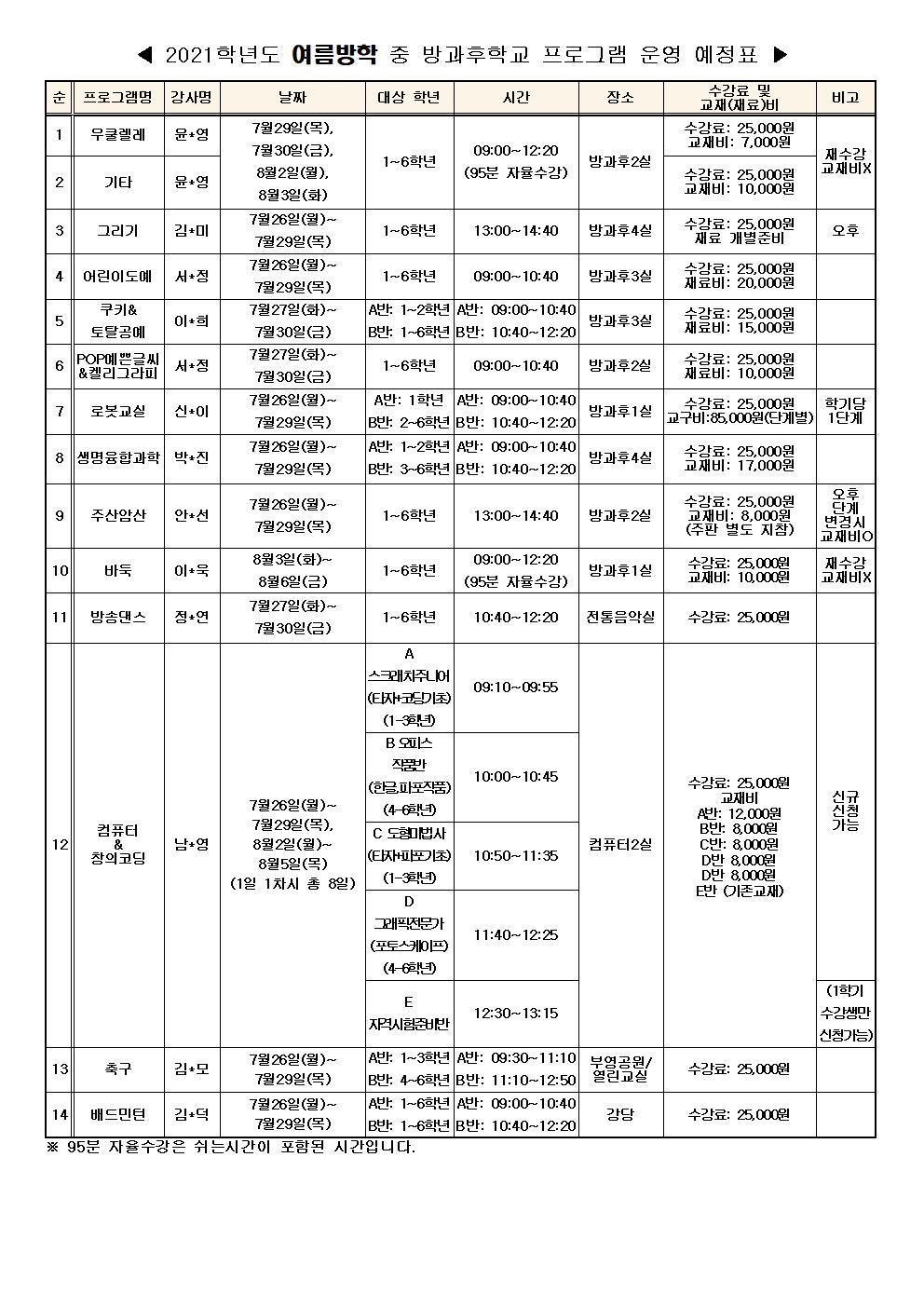 2021. 여름방학 및 2학기 방과후학교 수강 신청 안내003