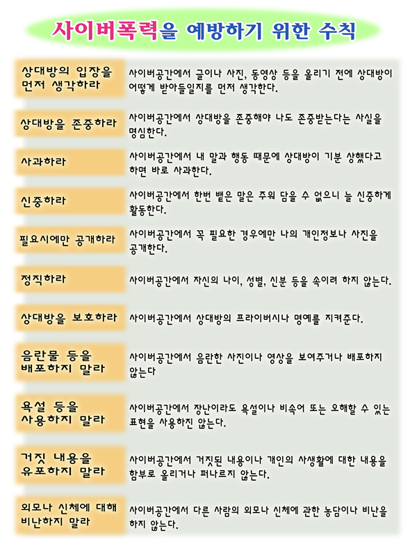 사이버 폭력예방