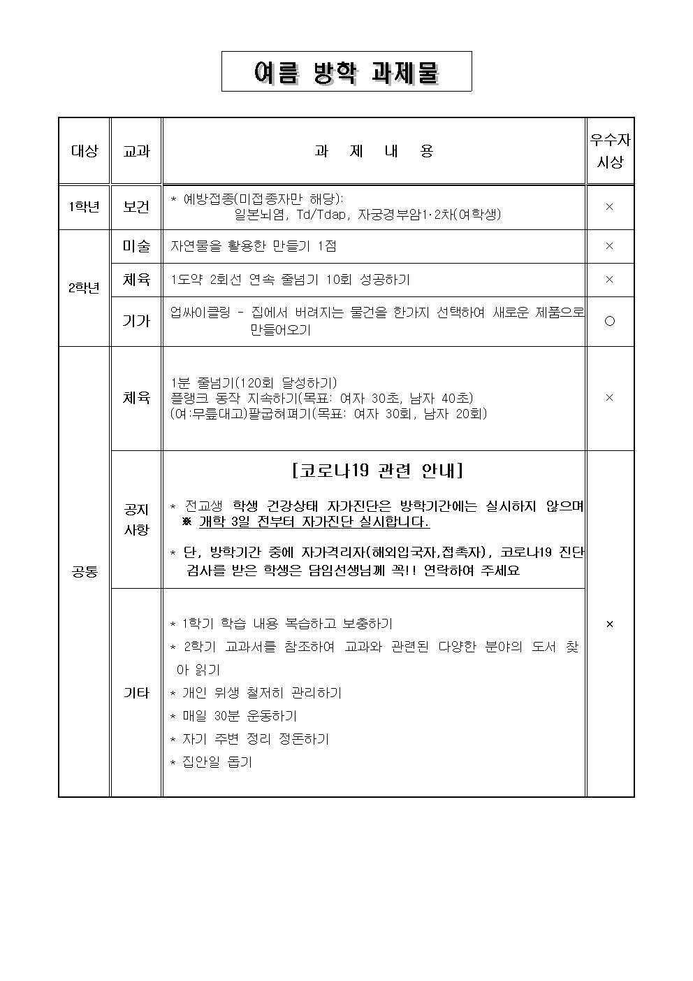 여름방학 과제물001