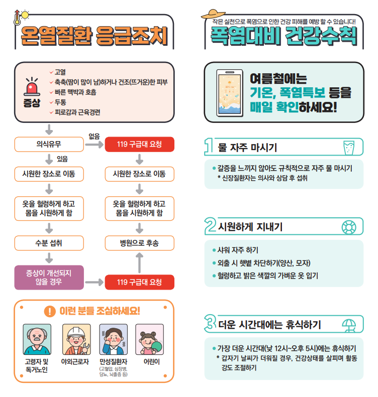 폭염대비 건강수칙2