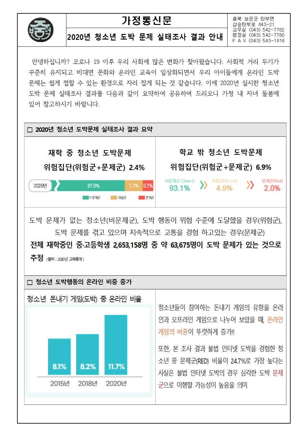 [보덕중학교-6113 (첨부)] 2021 도박문제 예방(가정통신문)001