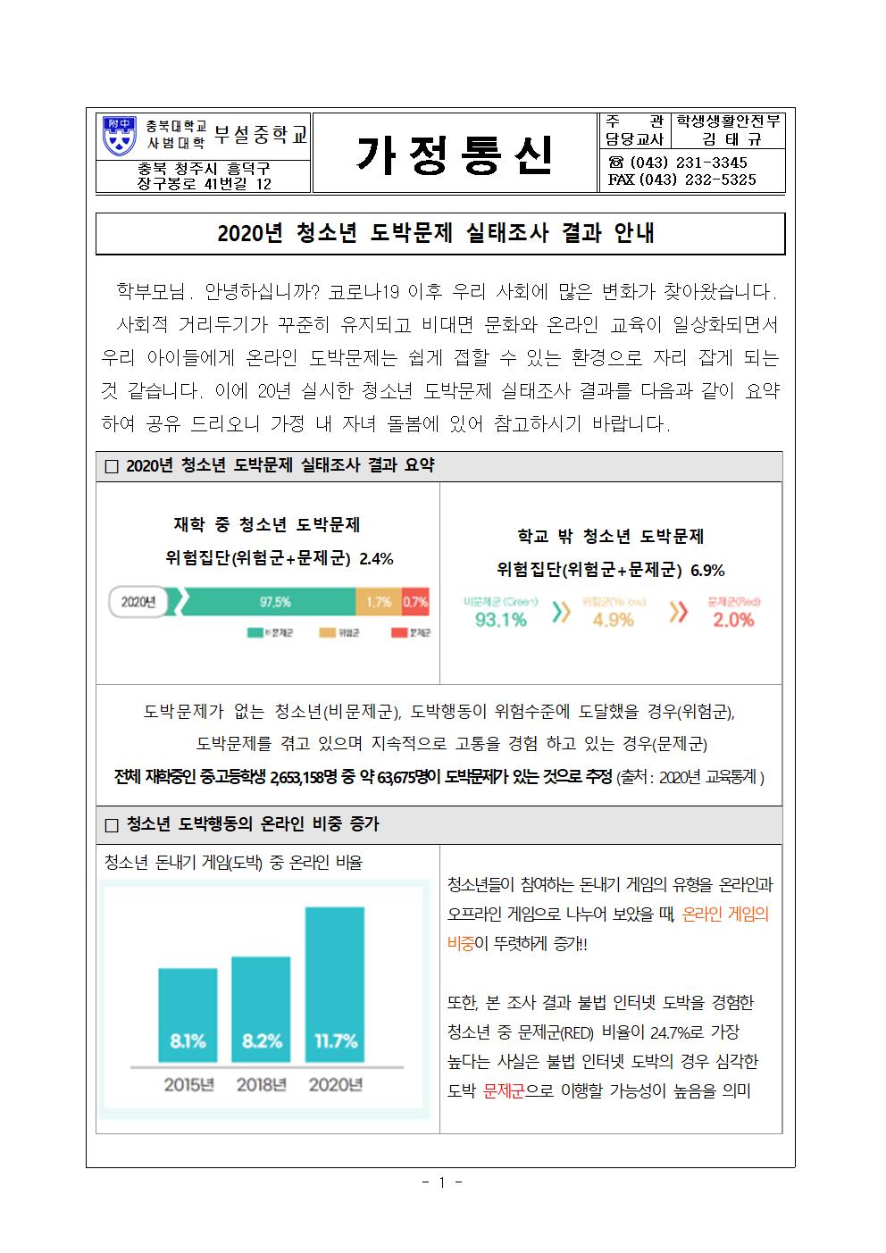 2020년 청소년 도박문제 실태조사 결과 안내 가정통신문01