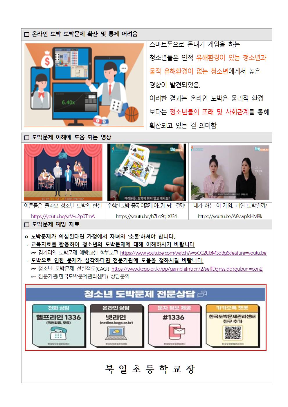 2020년 청소년 도박문제 실태조사 결과안내 가정통신문002