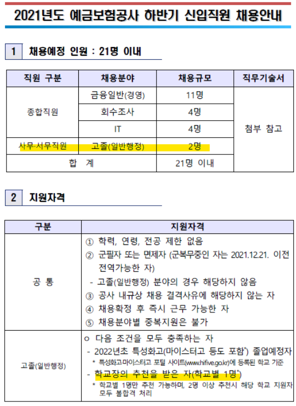 예금보험공사1