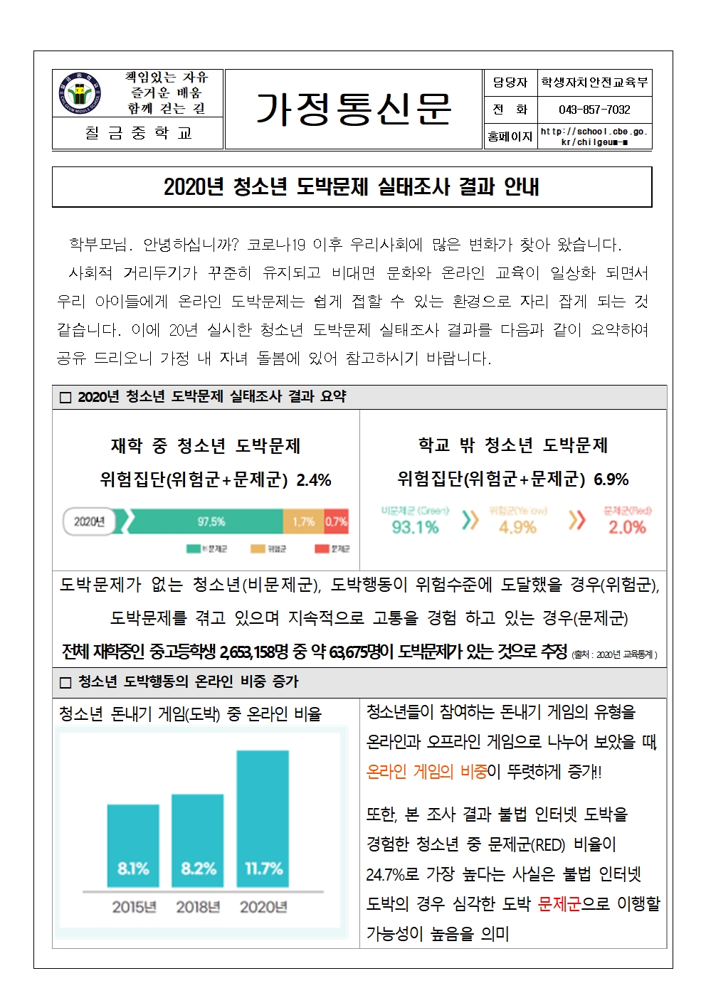 2020년 청소년 도박문제 실태조사 결과 안내(가정통신문)001