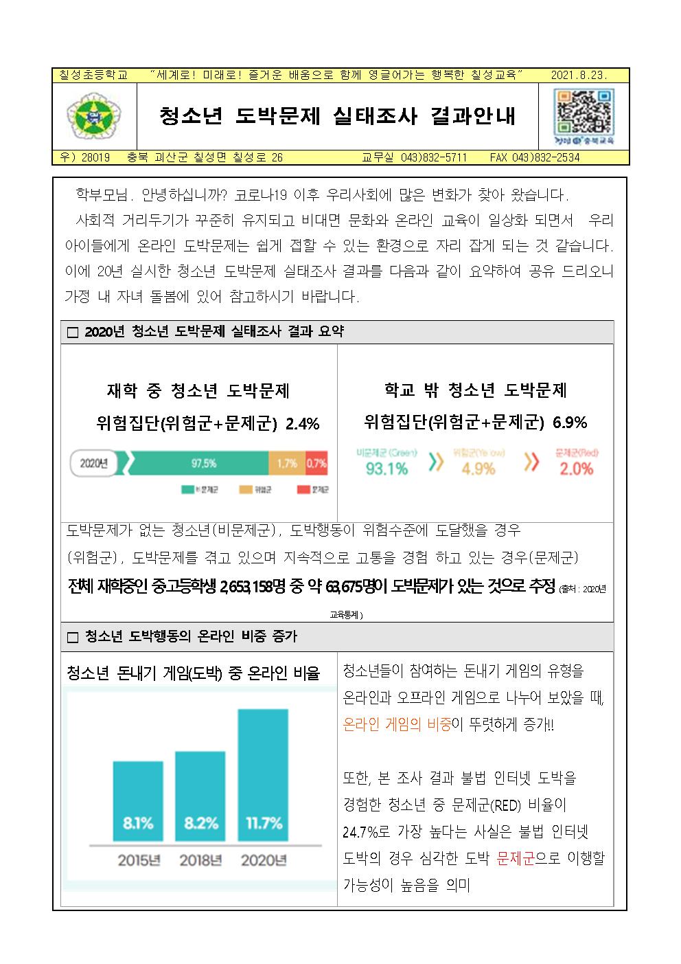 청소년 도박문제 실태조사 결과안내문001