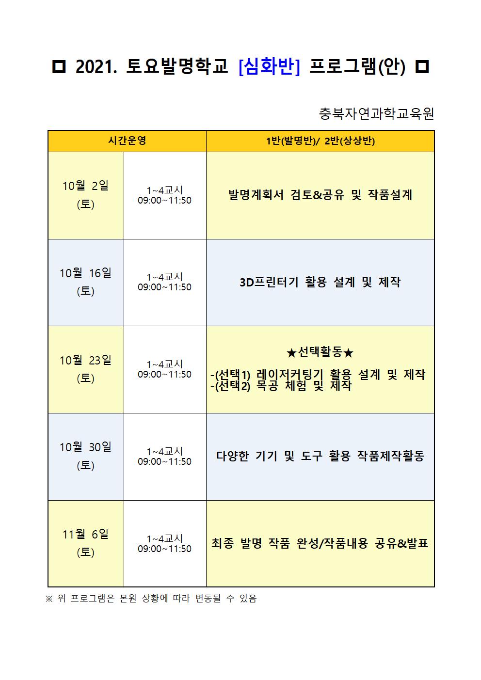 2021. 토요 발명메이커학교 [심화반] 안내002