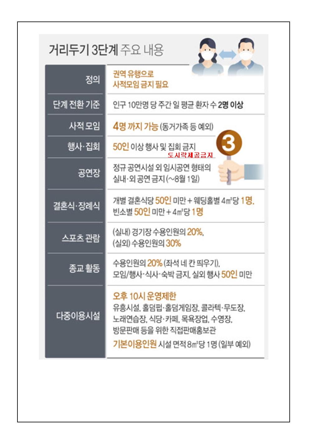 충청북도 사회적 거리두기 3단계 연장 안내 가정통신문002