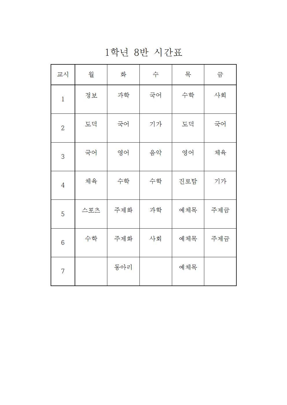 2021. 2학기 학급시간표(임시)(1)008