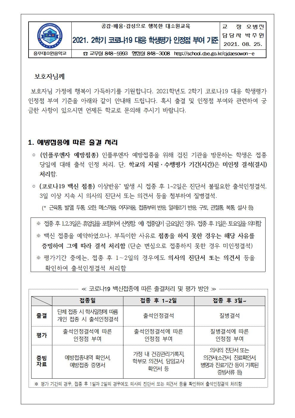 2021. 2학기 코로나19 대응 학생평가 인정점 부여 안내 가정통신문001