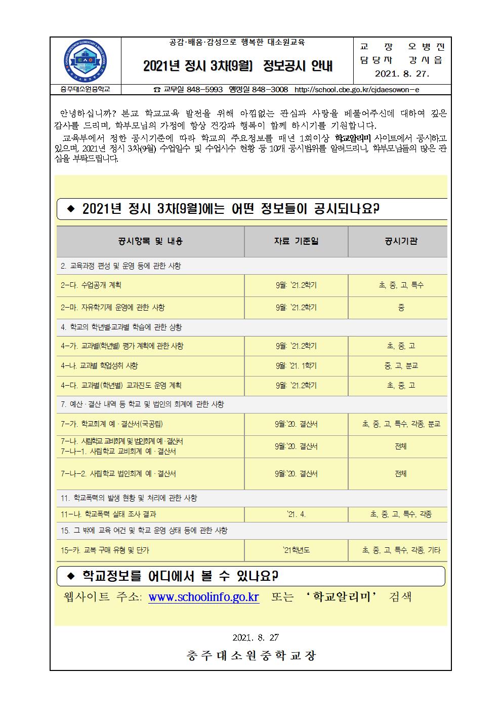 가정통신문(2021년 정시 3차 정보공시 안내)001