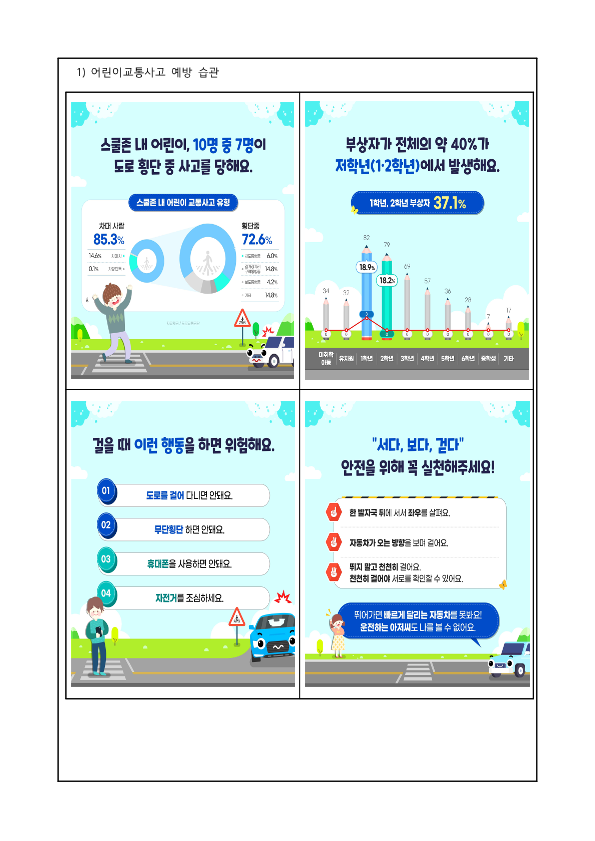 2021. 2학기 교통안전사고 예방 교육_2