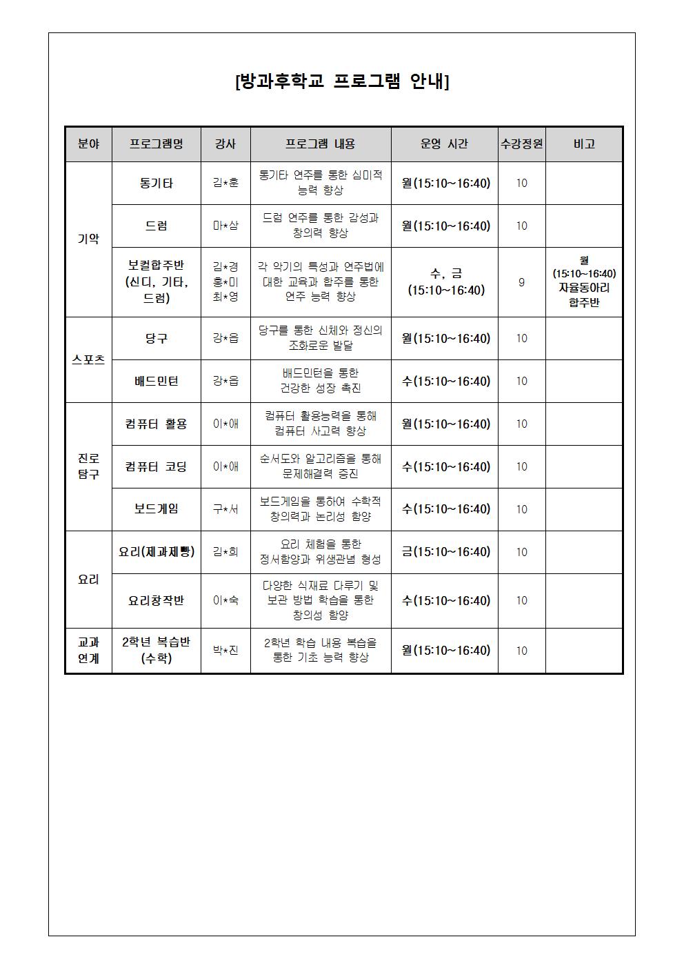 2021. 2학기 방과후학교 프로그램 수강 신청 안내 가정통신문002