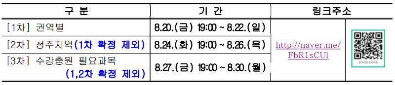 2학기