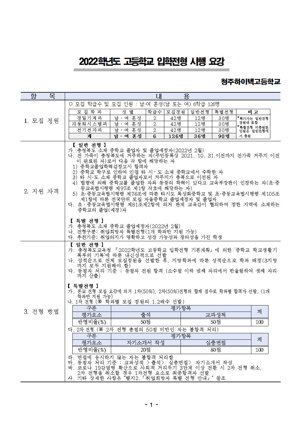 2022학년도 고등학교 입학 전형요강(청주하이텍고)(1)001