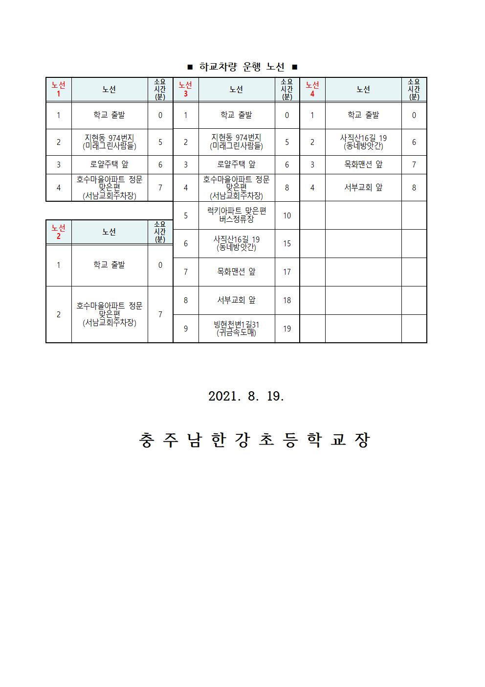 사회적 거리두기 4단계에 따른 등교수업 통학버스 운영 안내002