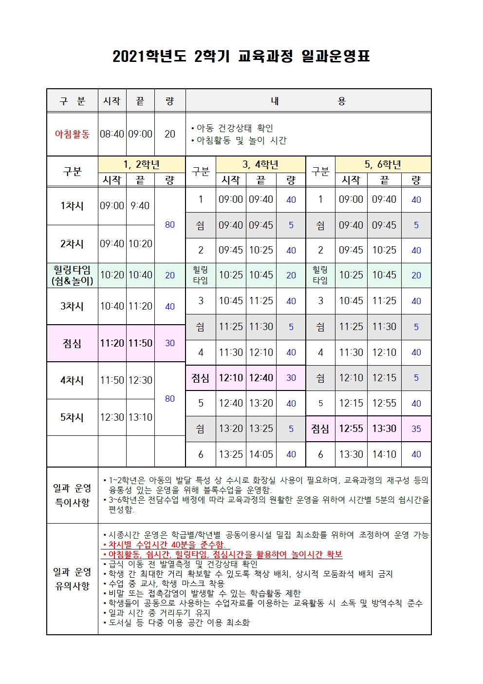 2021. 2학기 교육과정 일과운영표-최종001