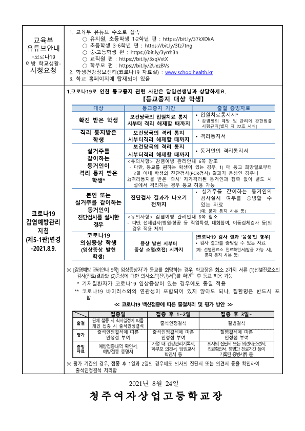 가정통신문96 -코로나19예방 및 확산방지안내_2